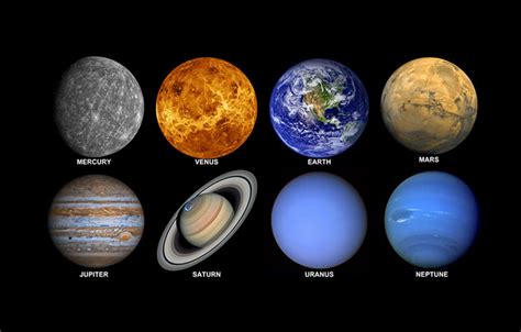 Sistem suria merupakan salah satu sistem yang terdapat di dalam galaksi bima sakti. Pengertian Planet, Namanya, Urutannya, Dan Jenisnya Di ...
