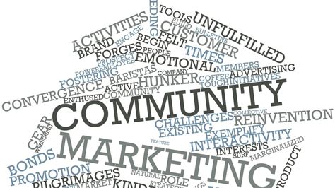 Todo Lo Que Debes Saber Sobre Community Marketing