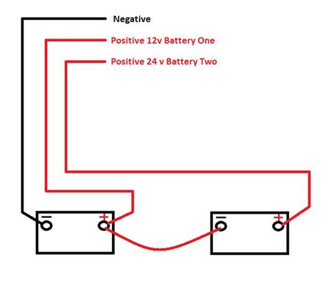 2 Battery 24 Volt Wiring Diagram