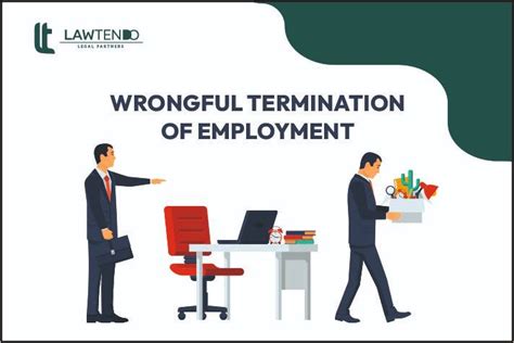 Complete Guide On Wrongful Termination Of Employment