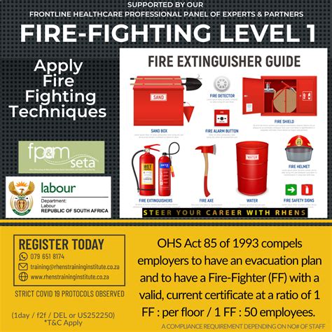 Fire Level 1 Apply Fire Fighting Techniques 252250 Rhens