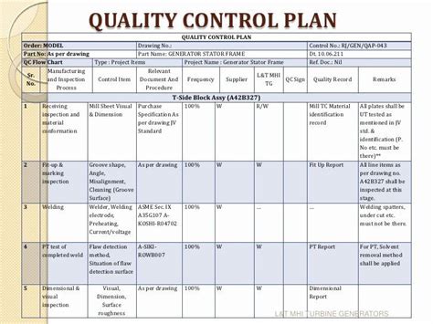 More so, your strategic plans will help you develop a mission statement that will guide. Quality Control Plan Template Luxury 27 Of Manufacturing ...