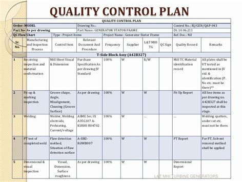 The business plans, templates, and articles contained on upmetrics.co are not to be considered as legal advice. Quality Control Plan Template Luxury 27 Of Manufacturing ...