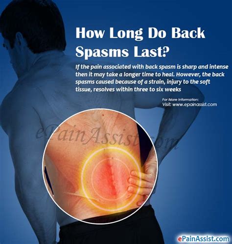How Long Do Back Spasms Last And What To Do For It