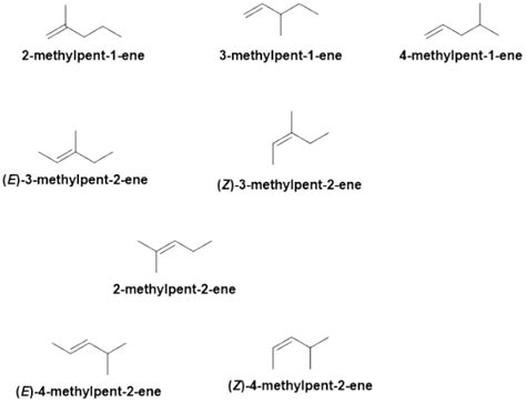 draw the structure s of the alkene s with the molecular formula c6h12 that have a single