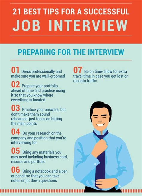 Interview Tips 21 Tips To Improve Interview Performance Job