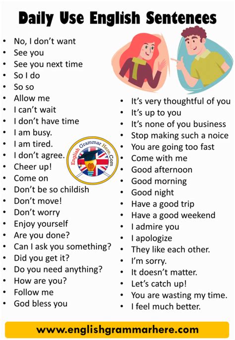 50 Daily Use English Sentences Example Sentences English Grammar Here
