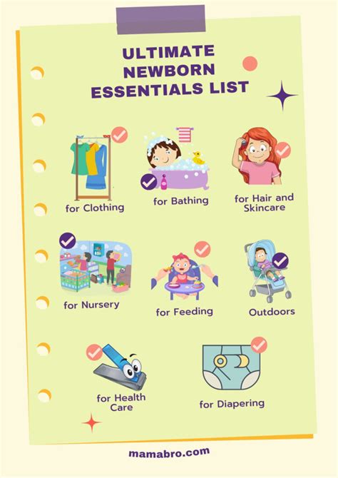 Ultimate Newborn Essentials List Free Baby Checklist For Your Infant