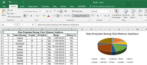 Cara Membuat Data Penjualan Di Excel Imagesee