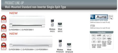 Because the compressor inside the unit doesn't go off and on as frequently as its non inverter counterpart does and it keeps working at a. Panasonic Standard Non-Inverter Air Conditioner | Mifa Air ...