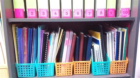 Disebabkan aku lapang sikit hari ni, maka aku nak kongsi satu tips temuduga. Gerbang Kualiti Pendidikan: EKSA - Pengurusan Dokumen dan ...
