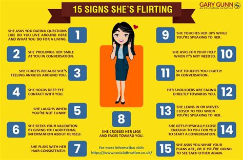 Signs She Wants You Sexually The Ultimate Mens Guide Updated 2021
