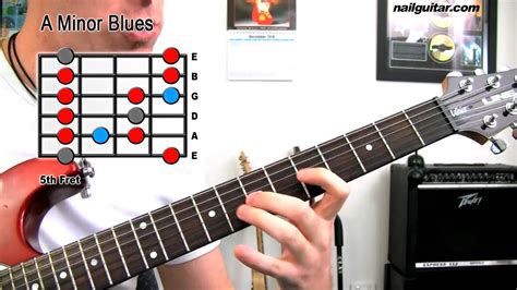 A Minor Blues Scale Guitar Lesson Must Learn For Rock And Blues