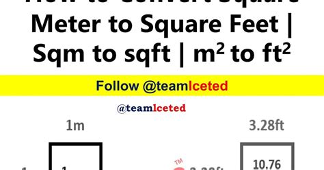 How To Convert Square Meter To Square Feet Sqm To Sqft M To Ft