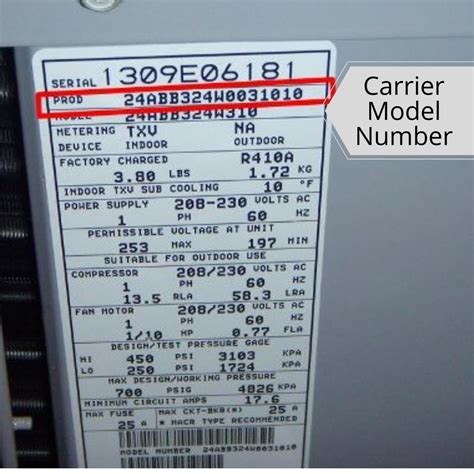 Carrier Air Conditioner Model Numbers Lookup