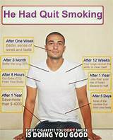 Photos of Quit Smoking Marijuana Side Effects