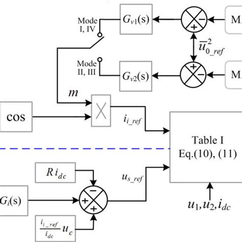 We did not find results for: (PDF) Active Power Decoupling Method for Single-Phase ...