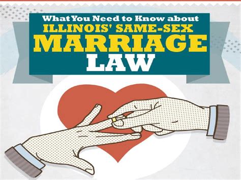 What You Need To Know About Illinois’ Same Sex Marriage Law By Michael A Meschino Issuu