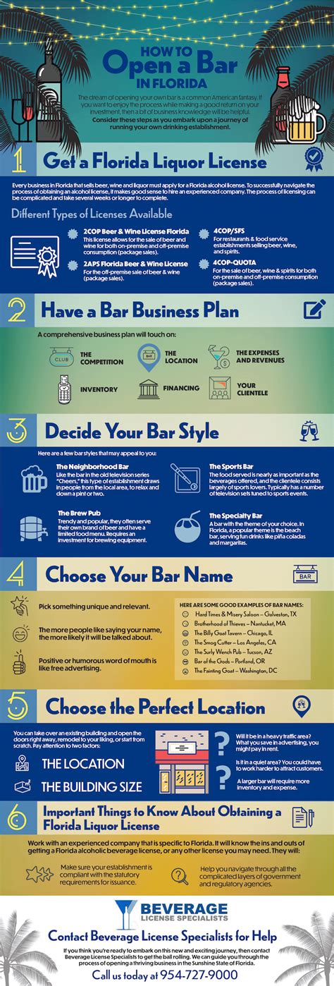 Learn How To Open A Bar In Florida Beverage License Specialists