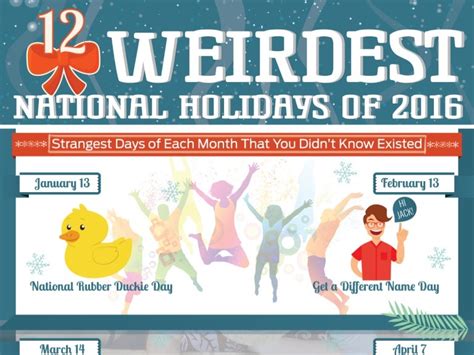The Weirdest National Holidays Of 2016