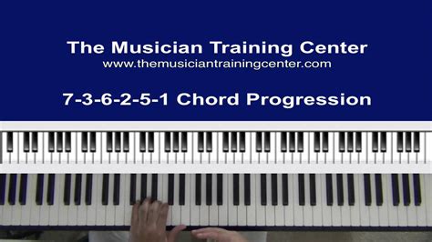 204 and the ice cream changes) is a chord progression and turnaround used in western popular music. How to Play A 7-3-6-2-5-1 Chord Progression - YouTube