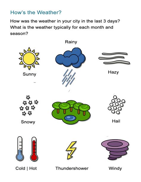 Weather Worksheet For Kids Hows The Weather Today All Esl
