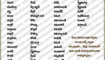 Kalki, destroyer of sins ; Baby Boy Names Starting With Ko In Telugu - Baby Viewer
