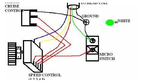 minn kota 24 volt wiring diagram