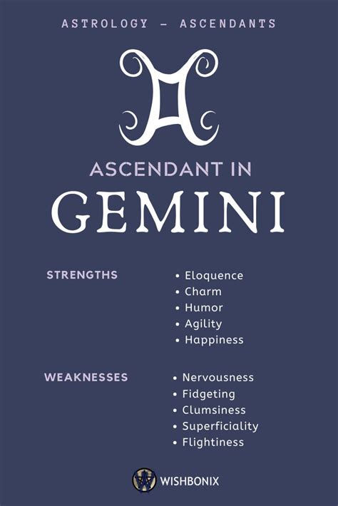 Gemini On The Ascendant Horoscope Gemini Gemini Ascendant Zodiac