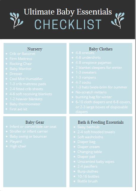 ultimate baby essentials checklist