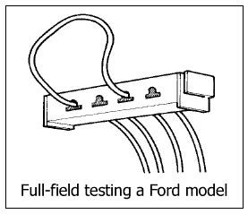 Battery generator & alternator horns ignition starter switches & relays wiper. XY_4232 91 Ford Thunderbird Wiring Diagram Wiring Diagram