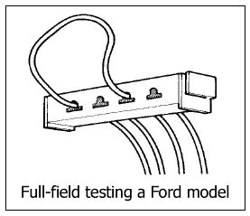 Ford expedition terminal i off alternator wire diagram of. XY_4232 91 Ford Thunderbird Wiring Diagram Wiring Diagram