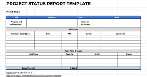 Excel Project Management Status Report Template