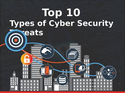 Top 10 Types of Cyber Security Threats by Jaynifer Son - Issuu