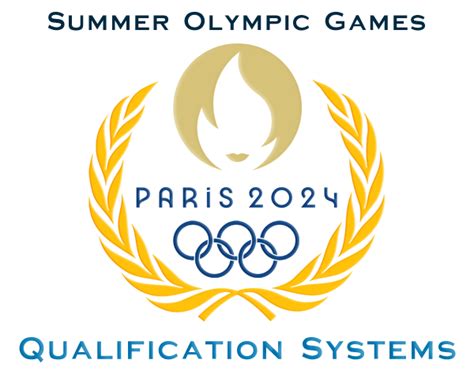 summer olympic games paris 2024 qualification systems summer olympic games paris 2024