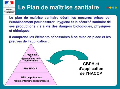 Ppt La M Thode Haccp Direction D Partementale Des Services