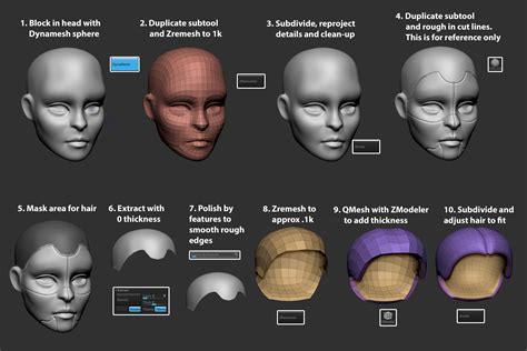 ZBrush 4R8 Beta Testing Gallery - Page 7