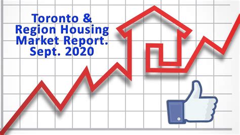 Toronto Region Housing Market September 2020 Youtube