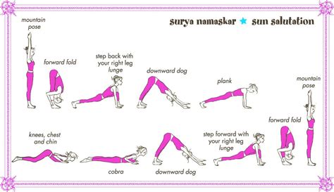 Sun Salutation Perfect Way To Warm Up Workouts Yoga Poses For