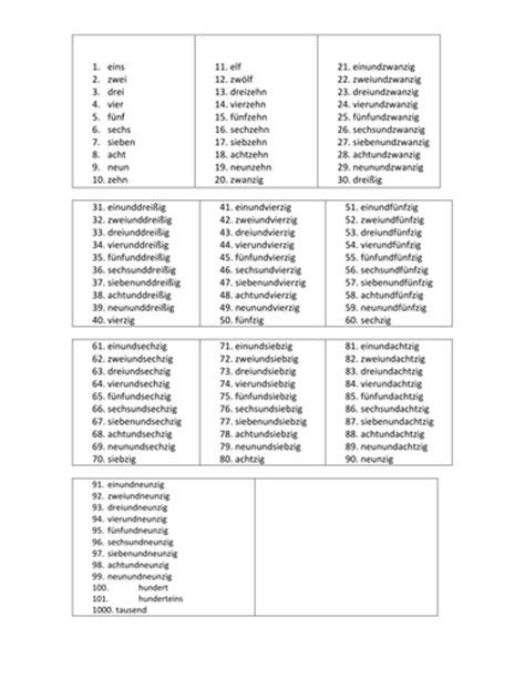 List Of Numbers 1 1000 By Chriskelly81 Teaching Resources Tes
