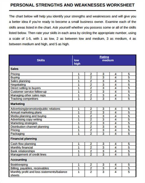 strengths assessment worksheet