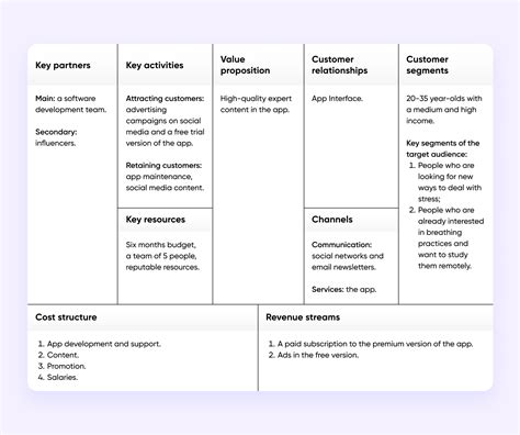 Business Model Canvas Explained In Business Model Can Daftsex Hd