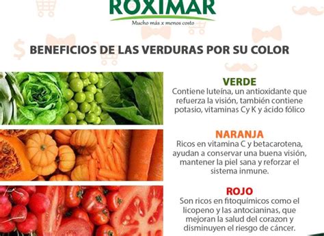 Beneficios De Las Verduras Por Su Color Supermercado Roximar