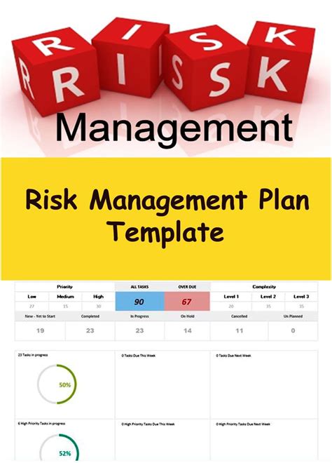 Best Risk Management Plan Template Excel Format In 2021 Risk