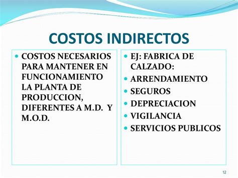 Ppt Costos Powerpoint Presentation Free Download Id5852698