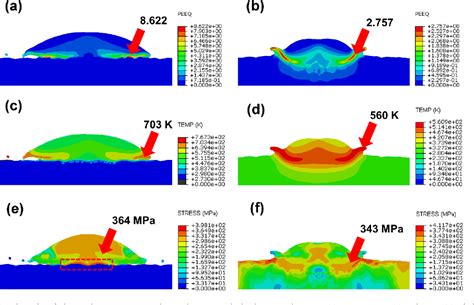 Figure 1 From Interfacial Metalceramic Bonding Mechanism For