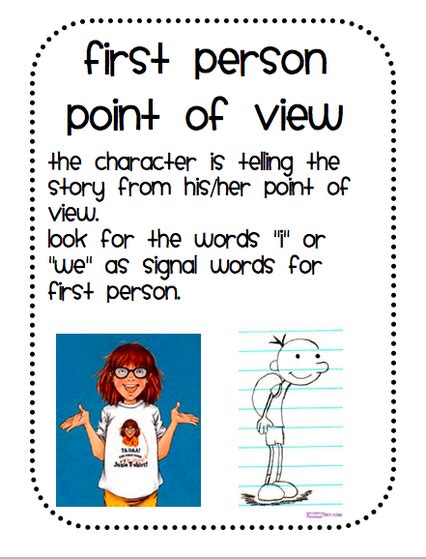 Point Of View Mr Lindsays 5th Grade Class School Reading