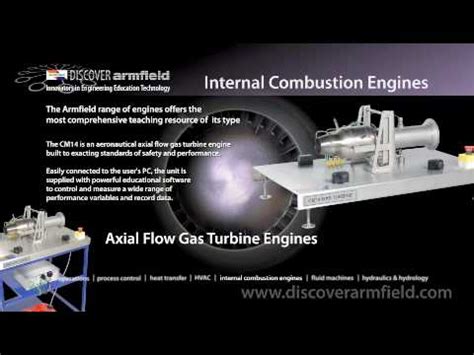 From inlet to exit the air flows along an axial path and is compressed at a ratio of approximately 1.25 to 1. Axial flow gas turbine - Internal combustion engine - YouTube