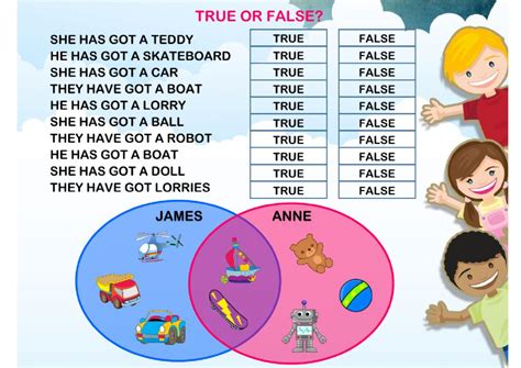 They can both be used to show possession and are important in making the ' perfect tenses '. have got (true or false) - Interactive worksheet