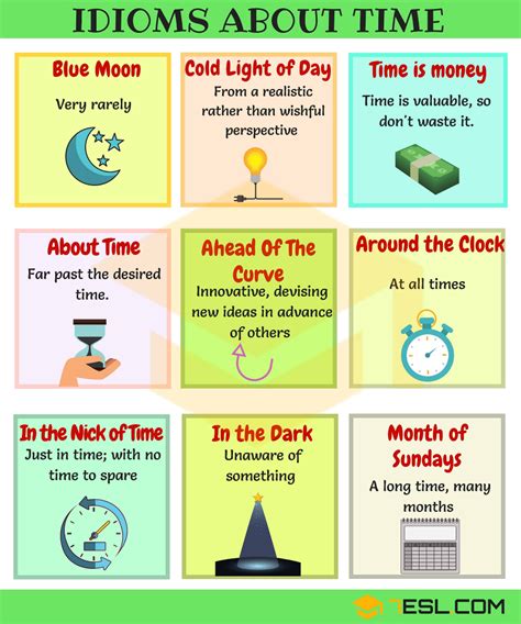 Time Idioms 40 Useful Sayings And Idioms About Time • 7esl Idioms